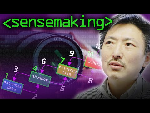 Delisted for audio repair - Sensemaking (Data Visualisation) - Computerphile - Delisted for audio repair - Sensemaking (Data Visualisation) - Computerphile