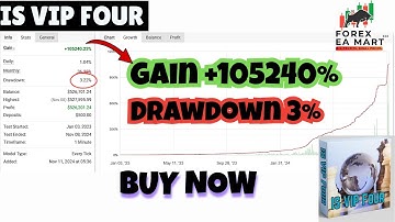 IS VIP Four EA MT4 | Advanced Automated Trading Robot for XAUUSD Gold