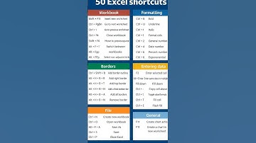 50 Excel shortcut keys 🔥✅ #shorts #video #viral #youtube #algorithm #fyp #yt #excel #shortcutkeys