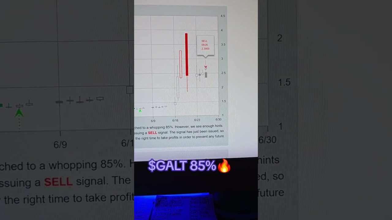 $GALT 85%🔥
