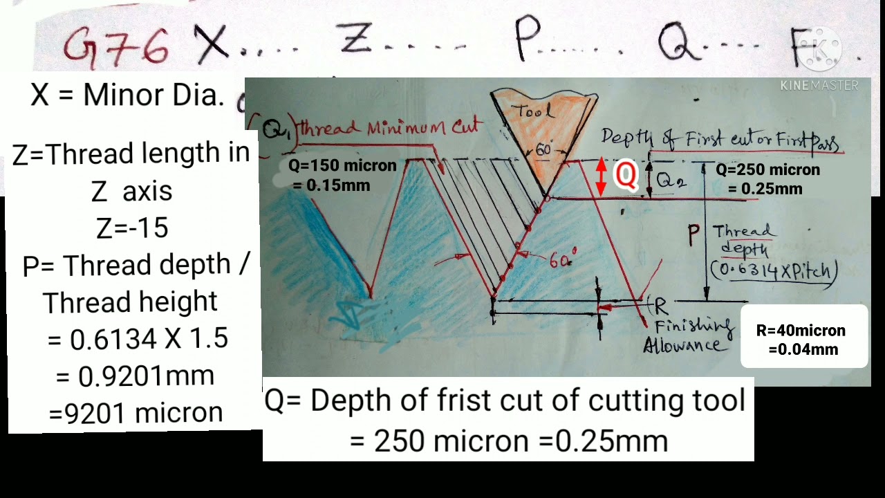 CNC External thread cutting programming using code G76
