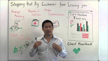 Stop customers from leaving you with these 5 strategies