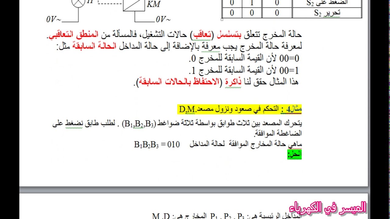 مختلف الامثلة الدرس 1 المنطق التعاقبي تجسيد وظيفة الذاكرة  بالتكنولوجيا الكهربائية  الجزء 1 3mt