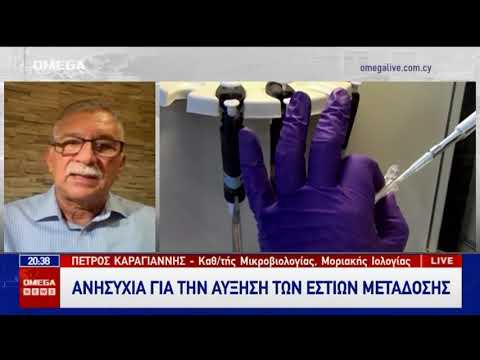 Ανησυχία για την
