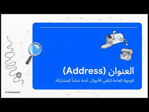 Couverture de سلسلة العملات الرقمية: 9 المحافظ المشفرة وأسرارها