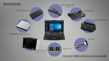 TOUGHBOOK 55 Computer Generated Imagery – MAKE IT YOURS