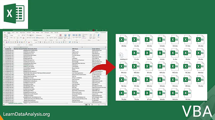 How to split an Excel file into multiple files using VBA | Excel Automation