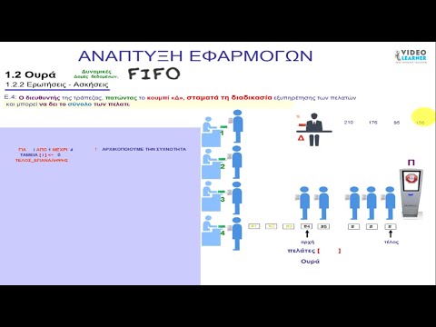 Βίντεο: Τι είναι η βασική διαδικασία ουράς;