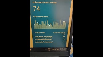 New site web story traffic, Discover on in just 5 Days, Blogging tips