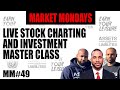 Live Stock Charting and Investment Master Class