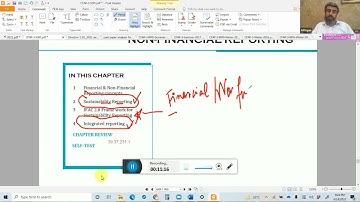 Strategy and performance Measurement |SPM| CFAP| CA|CFAP3 pac Sir Attiq ur rehman Lecture 29