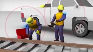 The Roadway Worker Protection System by Protran Technology