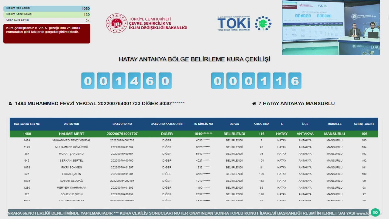 HATAY ANTAKYA BÖLGE BELİRLEME KURASI