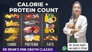 Calorie + Proteins Count |DNB Theory Class | DNB OBGYN coaching All India chapter | OBGYN Live Class