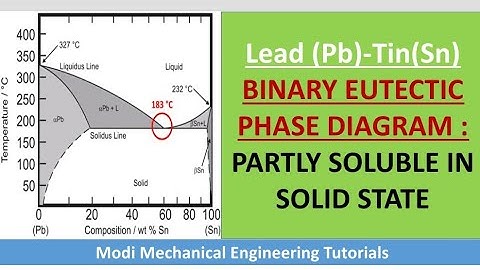 Pb-Sn | LEAD-TIN | BINARY EUTECTIC PHASE DIAGRAM : PARTLY SOLUBLE IN SOLID STATE#materialscience