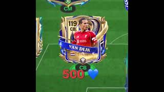 Choose My CB ☠️ #eafc24 #shorts #eafifa #fifamobile #fifa23 #fcmobile24 #fifa22 #fifa21 #easports