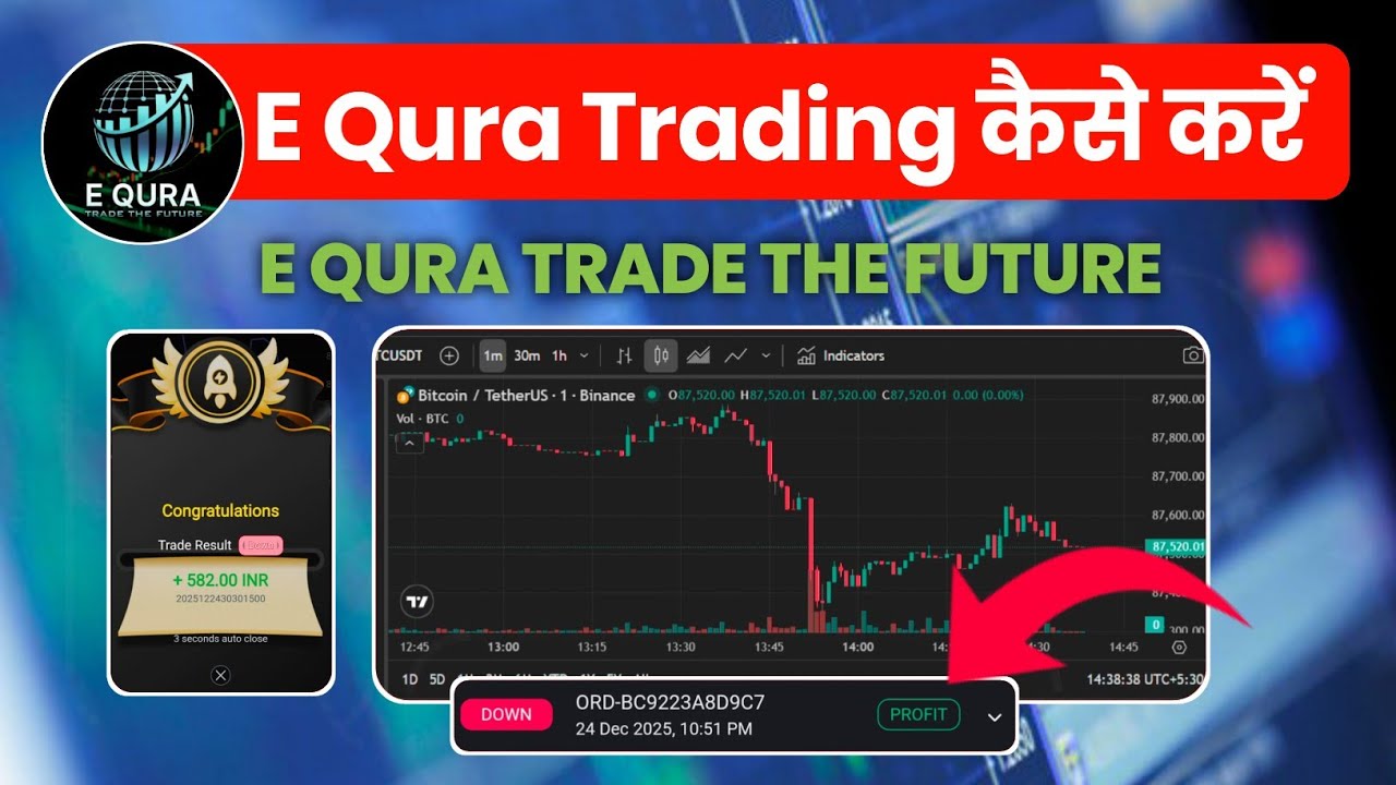 Equra World Trading Kaise Kare | Equra Trade | Equra World Trading Application  | Equra Trading App 