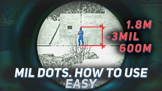 Range Estimation using the reticle of an optical scope. Mil Dots [sub]