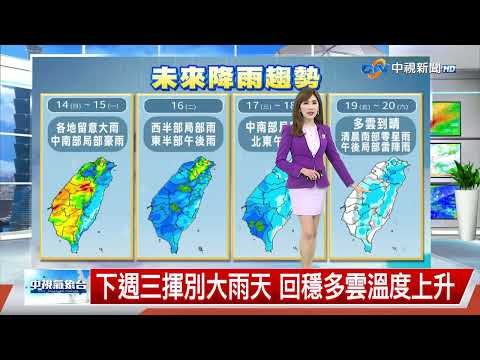 【彥迪氣象報報】週六入夜西南風增強 中南部降雨機率高│中視晚間氣象 20260613