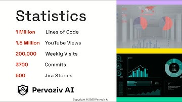 Pervaziv AI Statistics & Analytics
