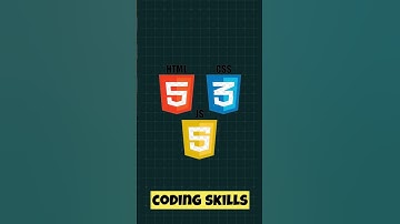 WordPress vs coding vs shopify to build an ecommerce website.#website #wordpress #shopify #ecommerce