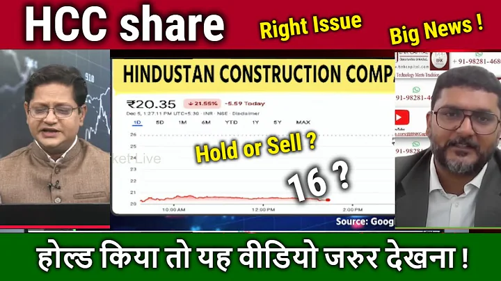 Hindustan construction company share analysis,Buy ?HCC share latest news,right issue/target 2026