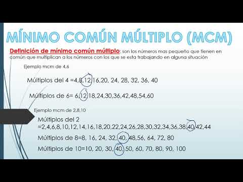 minimo comun multiplo (MCM) - YouTube