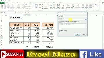 How to create Scenario in MS Excel