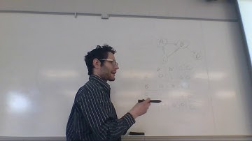 CIS 2168 Evening - BFS DFS Dijkstra