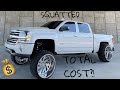 SQUATTED HIGH COUNTRY | Total Build Cost