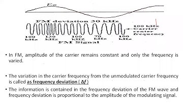02 Frequency Modulation (Introduction) [Module 6 of BEE KTU 2019 Scheme   (Malayalam)]
