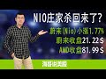 蔚来(NIO)只涨1.77%，不会是庄家又杀回来了？2020年收盘21.22$