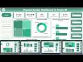 Daycare Center Dashboard in Power BI