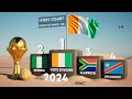 All africa cup of nations afcon winners 19572024