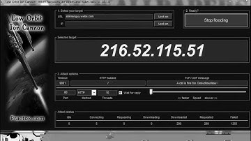 Proof that the LOIC (Anonymous) Works