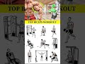 FITNESS IDEA 94 BICEPS WORKOUT HOME AT GYM LIKE COMMENT AND SUBSCRIBE. PLEASE SAPORT ME.....