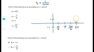 Day 10 Quiz (3) What Are the Asymptotes of Secant