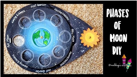Phases of Moon...DIY to understand the moon phases
