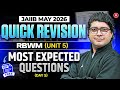 JAIIB RBWM 2026 Most Expected Questions | Unit 5 Quick Revision Before Exam | By Praveen Rana Sir