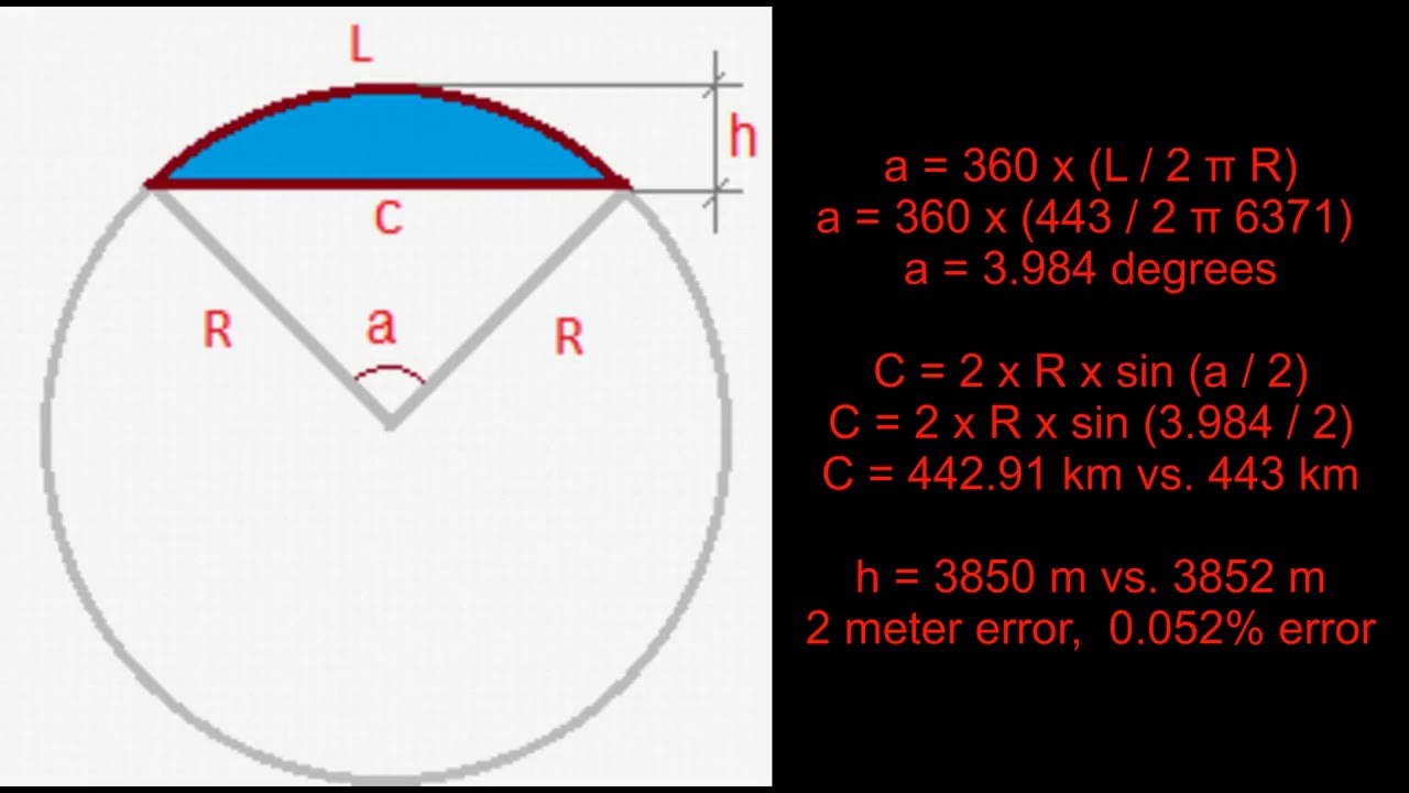 Final Calculation  World Record Distance Photo Proves Flat Earth