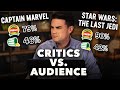 CRITICS vs FANS: The Top Movies Critics Loved but Audiences Hated (and Vice Versa)