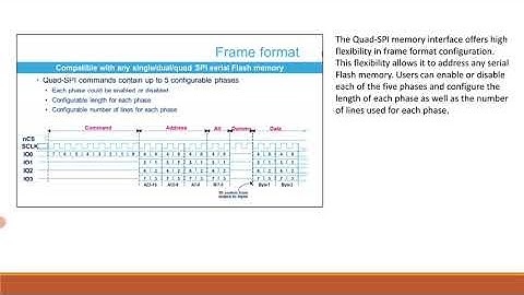 STM32H7 MEMORY: QUAD SPI