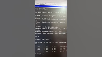 Basic Tshoot lab #ciscoccnp #computernetworking #cisconetworks