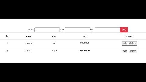 Hướng dẫn  tạo bảng thêm sửa xoá ( Cơ bản ) trong vuejs . CRUD.