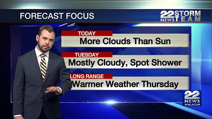 Early Afternoon Video Forecast