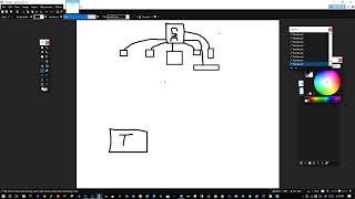 How Botnets Work & How DDOS Attacks Work