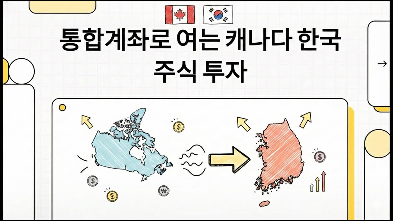 캐나다에서 한국 주식 투자, 통합계좌로 한 번에 끝 / 캐나다 거주자도 삼성전자 주주되는 법 (외국인 통합계좌 완벽 가이드) / 복잡함  없이 한국 주식 사는 방법