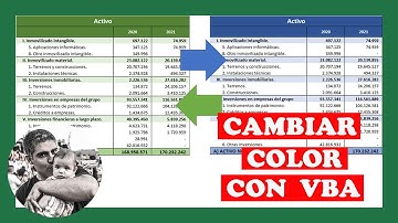 Cambiar colores de celdas en Excel con VBA según un patrón dado - Curso de Excel avanzado