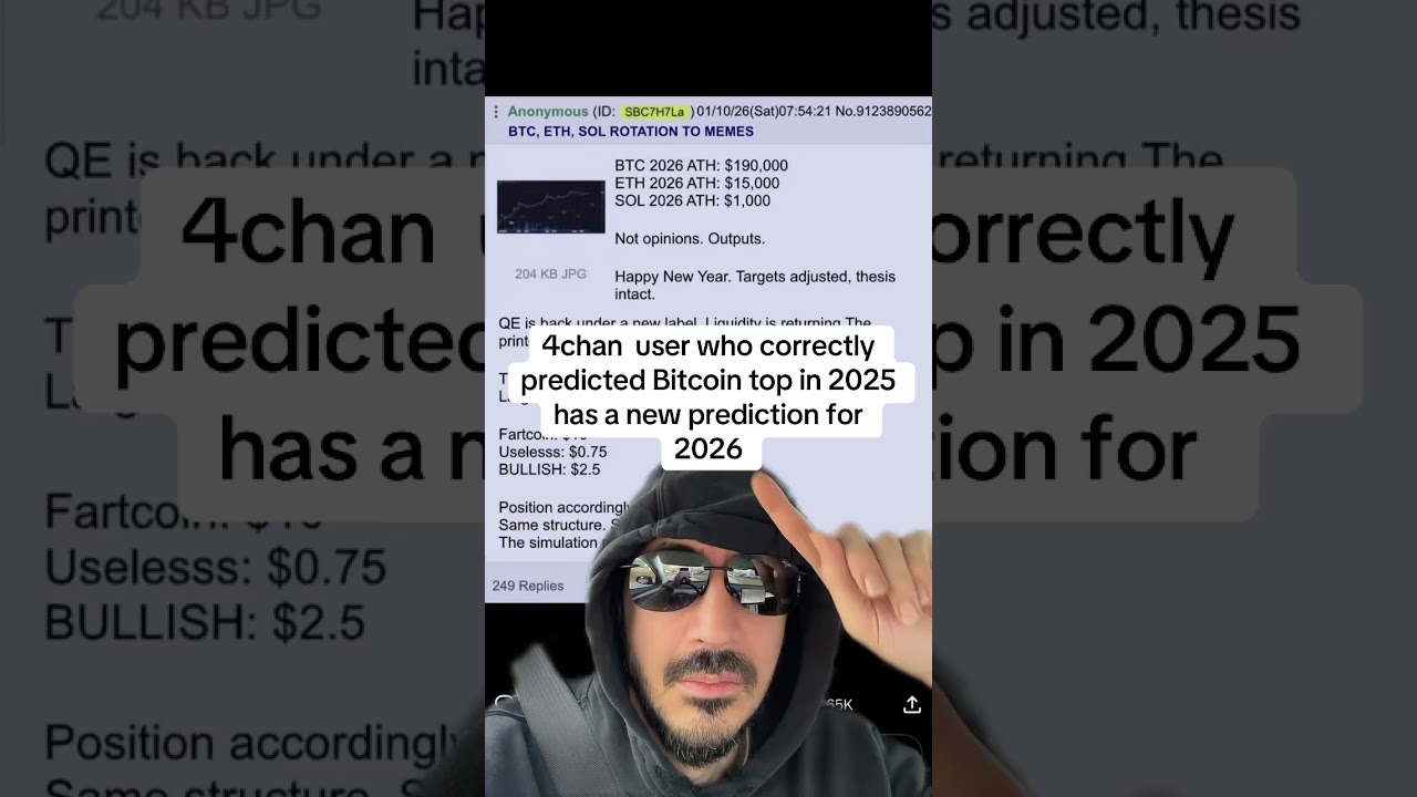 BITCOIN PREDICTION 2026 - YouTube