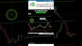 Gold &amp; Silver Dive. Dollar Strength Explained